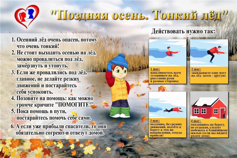 Осторожно! Тонкий лед!. Осторожно! Тонкий лед!.