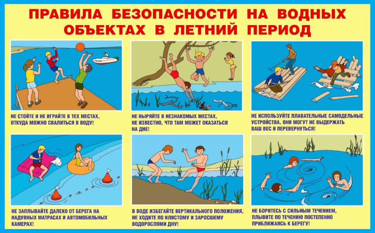Безопасность на воде. Безопасность на воде.