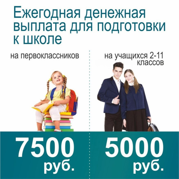 С 01.06.2025 года многодетные семьи могут обратиться за единовременной денежной выплатой для подготовки к школе первоклассника в размере 7 500 рублей и ежегодной выплатой для подготовки к школе учащегося. С 01.06.2025 года многодетные семьи могут обратиться за единовременной денежной выплатой для подготовки к школе первоклассника в размере 7 500 рублей и ежегодной выплатой для подготовки к школе учащегося.